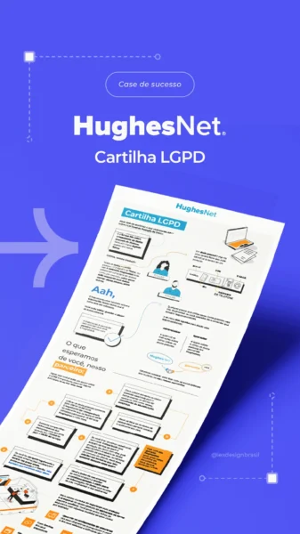 Cartilha informativa sobre Lei Geral de Proteção de Dados em um resumo visual feito para a Hughes.net