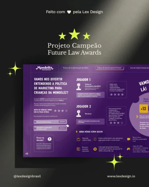 Imagem do projeto vencedor do Future Law Awards, em Visual Law, da Mondelez