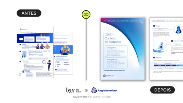 Antes e depois do Contrato de Trabalho da Anglo American reformulado com Visual Law com foco em acessibilidade