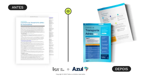 Antes e depois do Contrato de Transporte Aereo com Visual Law da Azul linhas aéreas