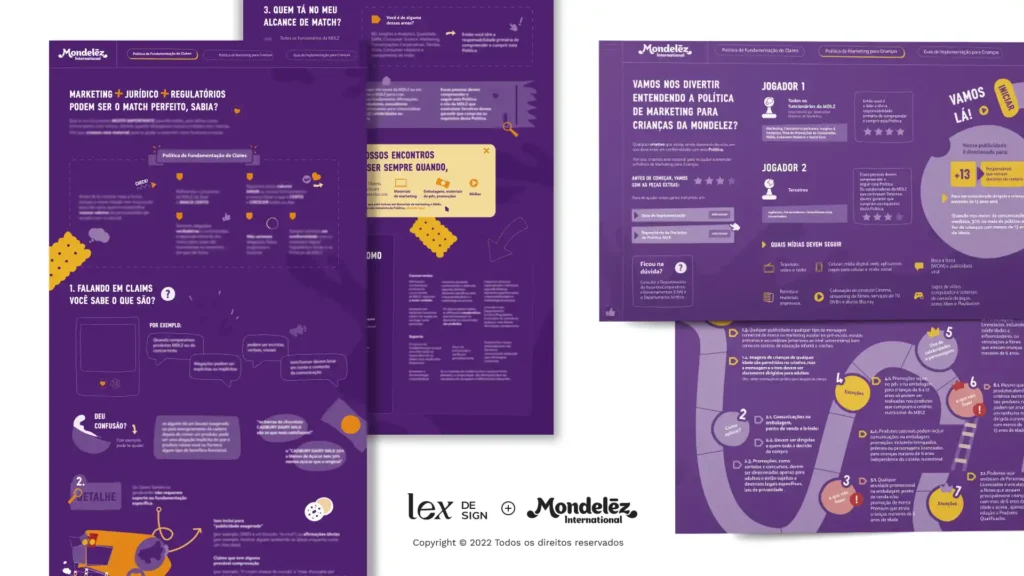 Projeto de Visual Law feito com a Mondelez international