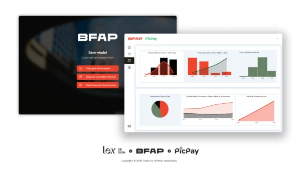 Dashboard construído em Power BI para apresentação de indicadores, case da BFAP e PicPay