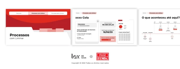 Dashboard de indicadores de processos do time jurídico da Coca-Cola FEMSA, automatizado com planilhas de acompanhamento
