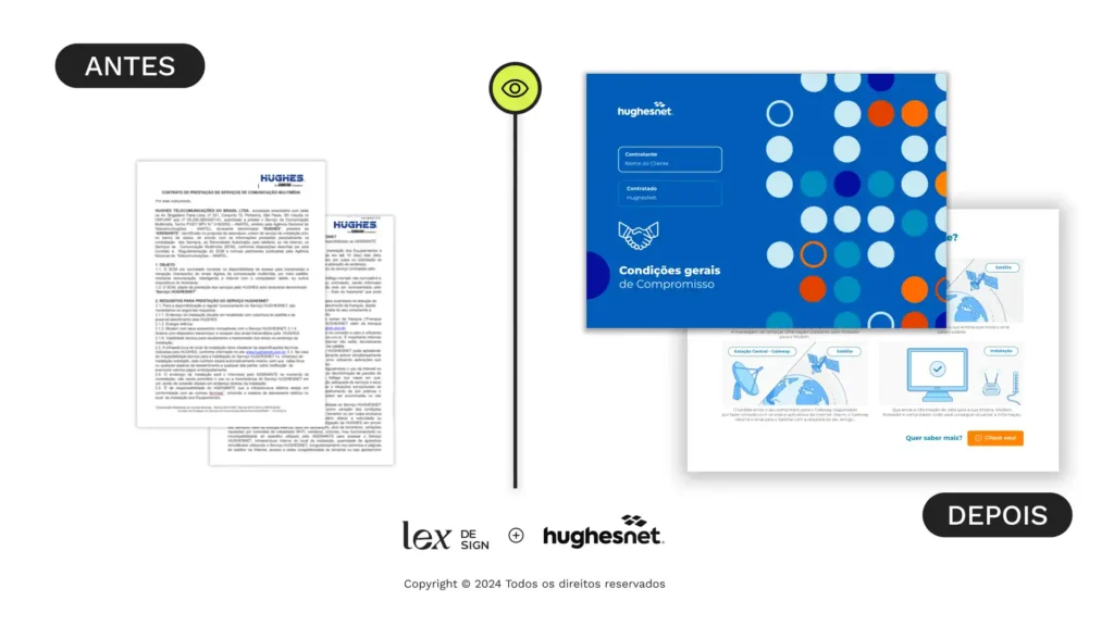 case huguesnet mostrando antes e depois do redesenho de contrato