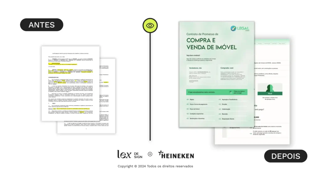 case heineken mostrando antes e depois do redesenho de contrato