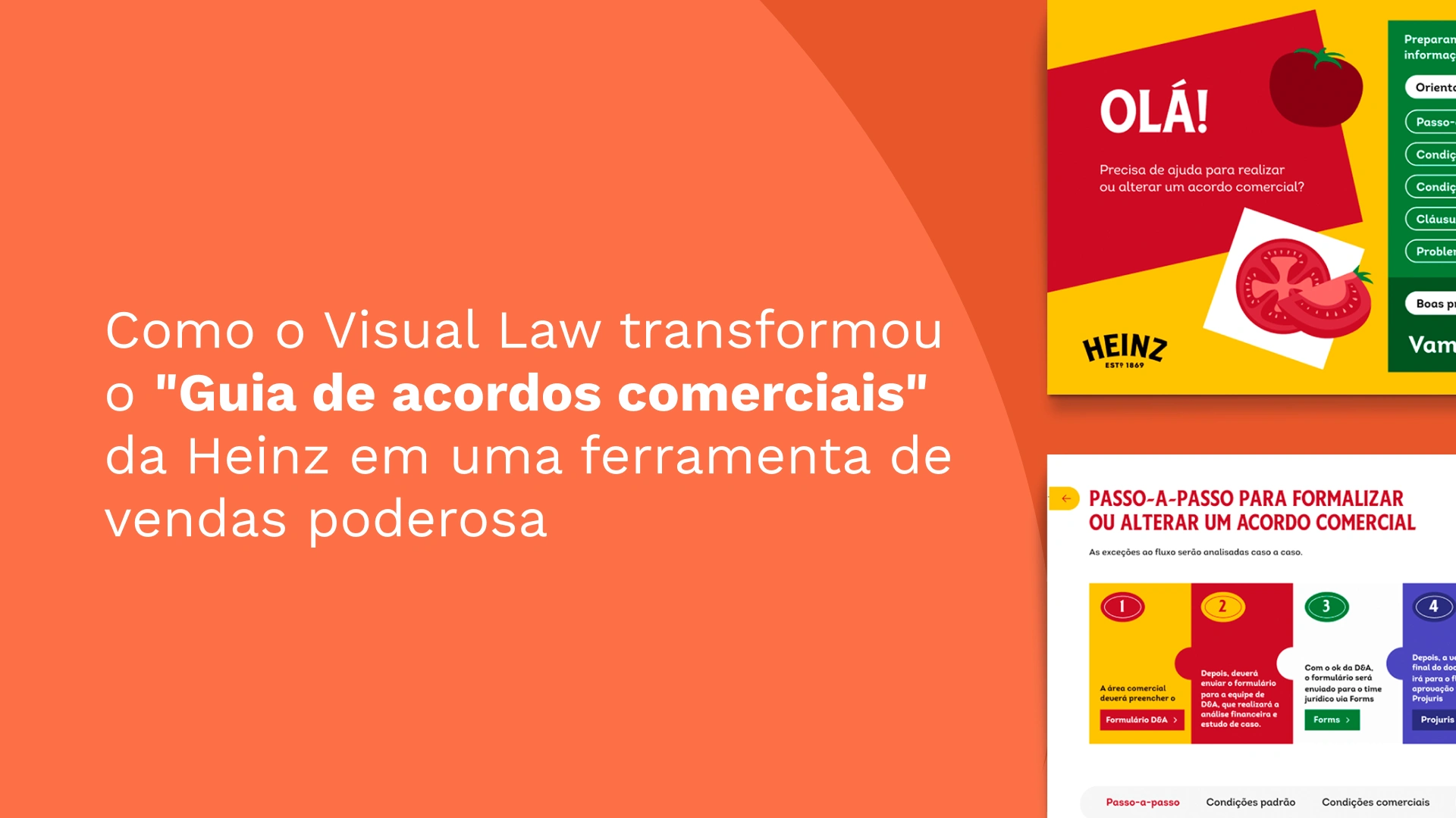 Como o Visual Law transformou o "Guia de acordos comerciais" da Heinz em uma ferramenta de vendas poderosa