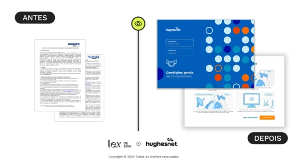 Antes e depois do contrato da Hughes.net redesenhado com Visual Law