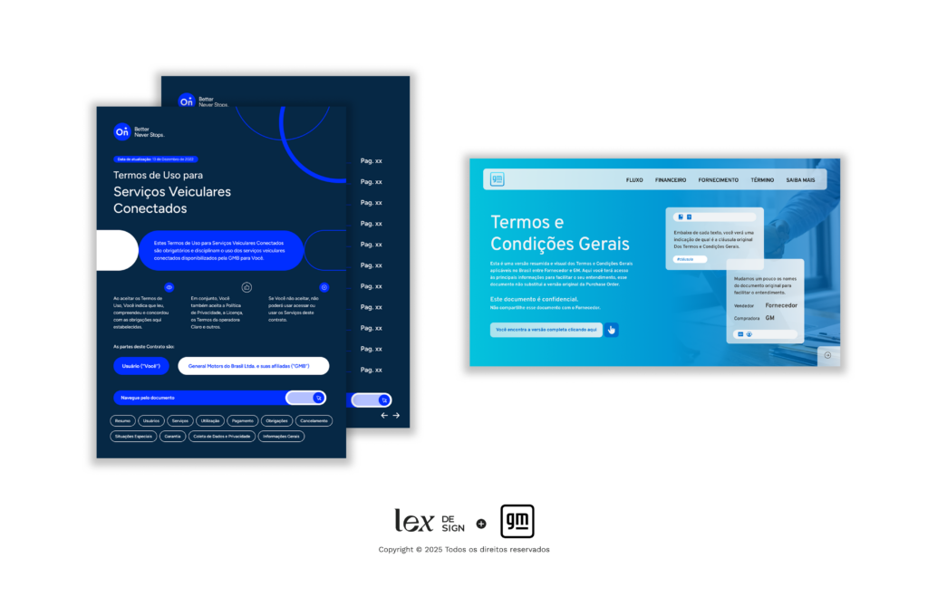 Termo de Uso para serviços veiculares conectados e Termos e condições gerais redesenhados pela Lex Design