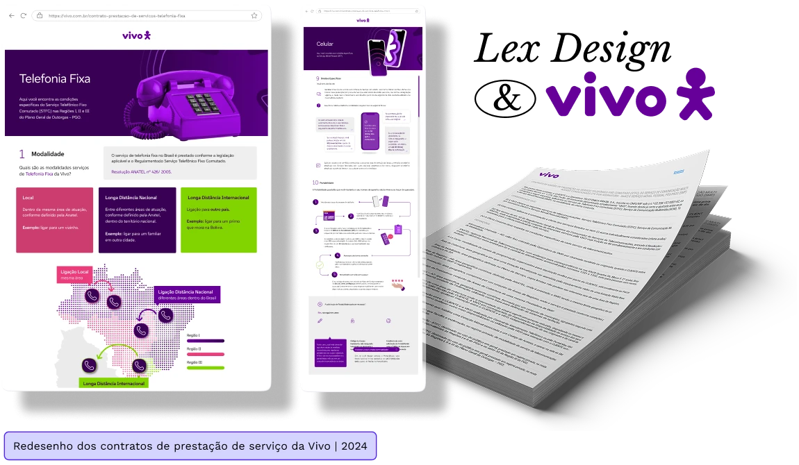 Imagem Case de Visual law Vivo, antes e depois
