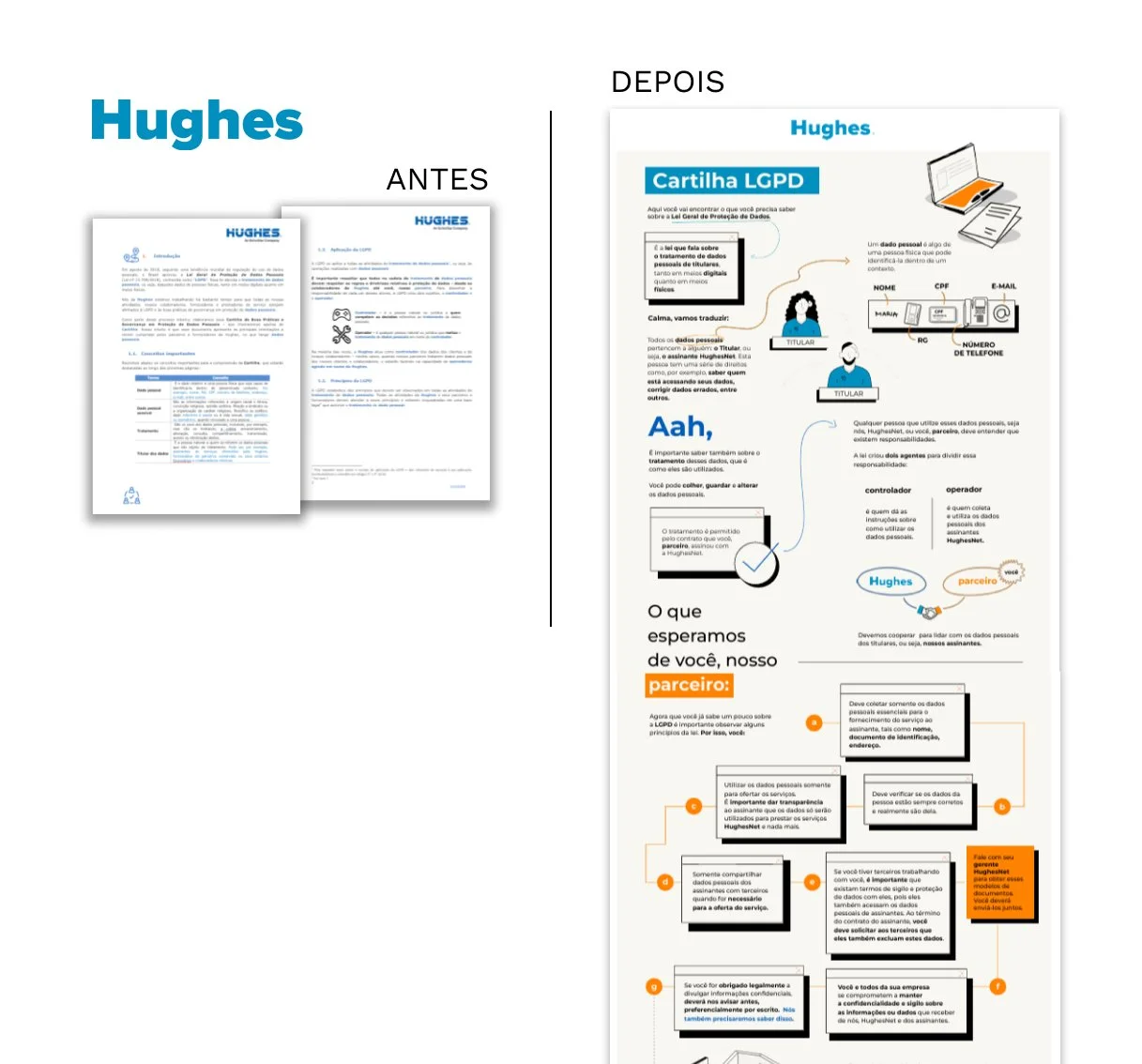 Hughes