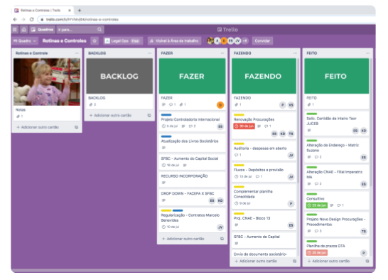 Organização-planejamento-mapeamento