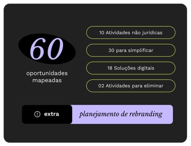 redesenho-de-fluxo-empresa-case