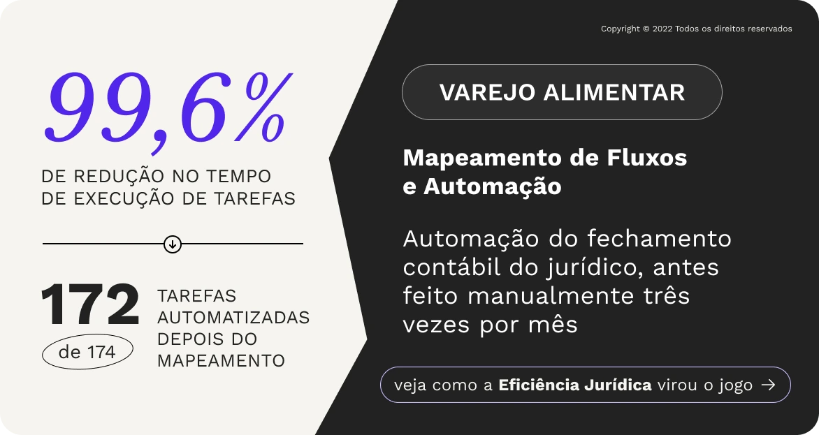 BANNER_EFICIENCIA-JURIDICA-CASE-IMPACTO-VAREJO ALIMENTAR