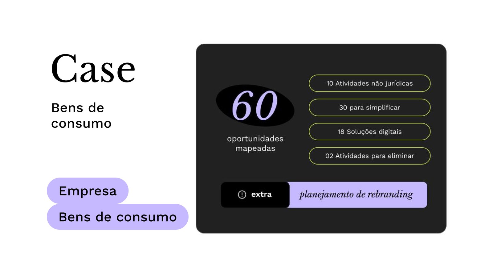 redesenho-de-fluxo-empresa-case