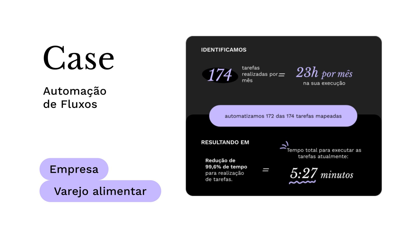 imagem-destaque_case-varejo-alimentar